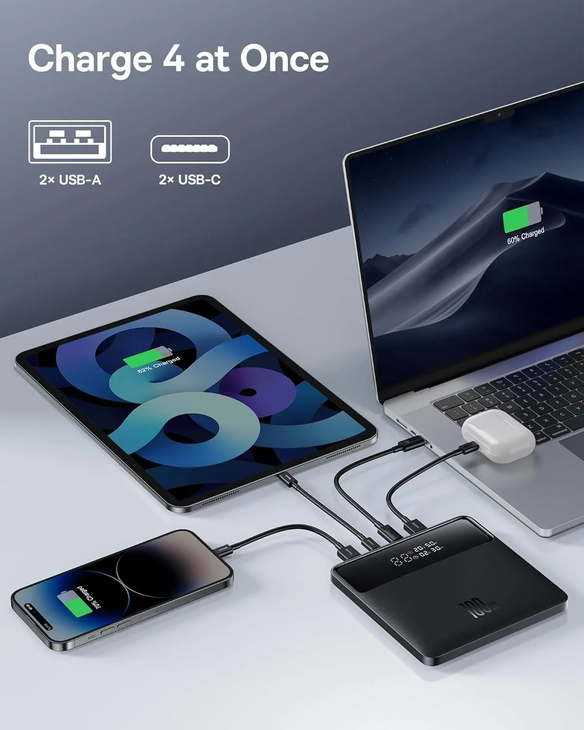 Baseus Laptop Power Bank, 20000mAh 100W PD Fast Charging Portable Charger with Digital Display, Blade HD Slim Battery Pack for Laptop, MacBook Air, Dell, IPad, HP, iPhone, ROG Ally