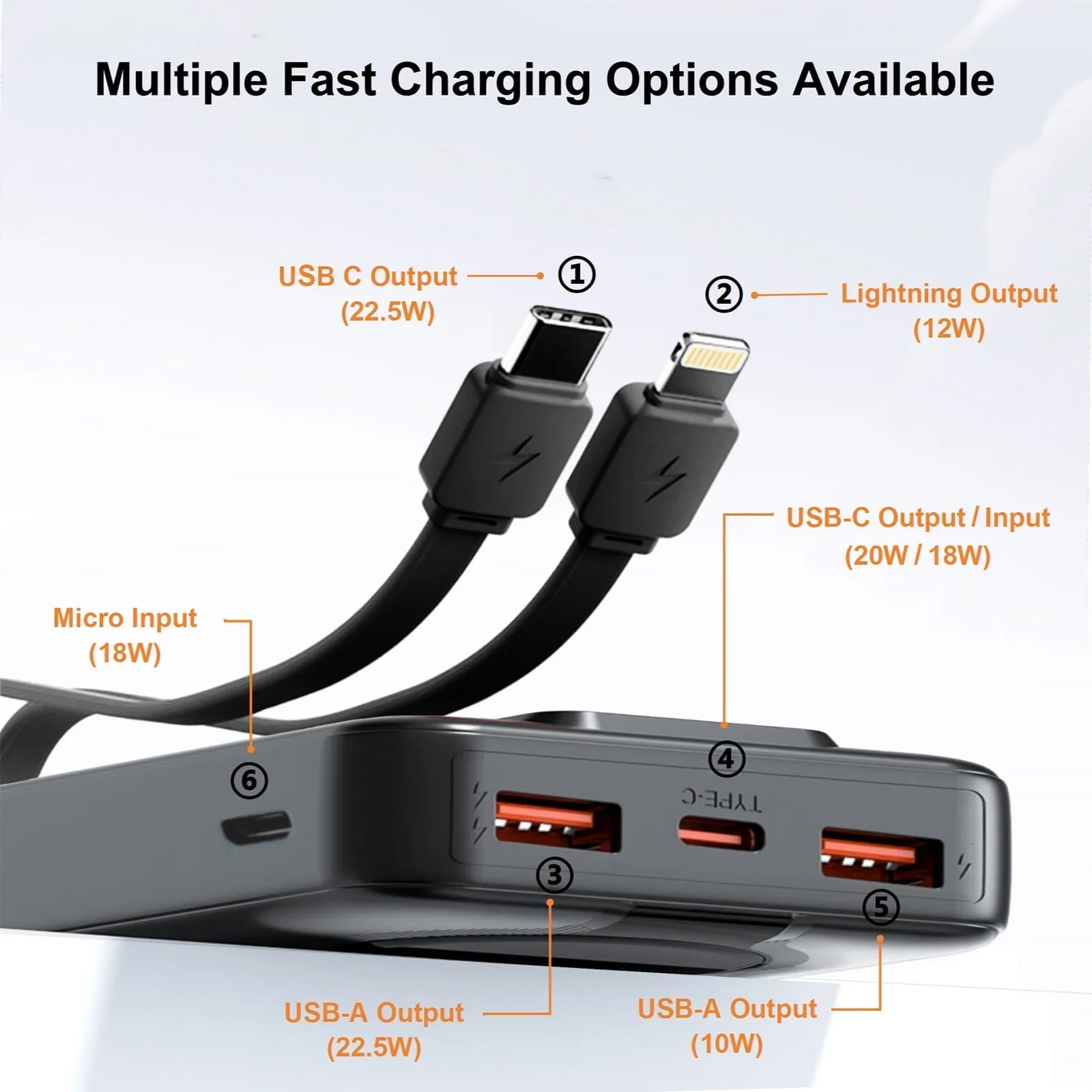 Fast Portable Charger, Aioneus 22.5W Power Bank 10000mAh Battery Pack with Built-in Lightning and USB-C Cables, Black