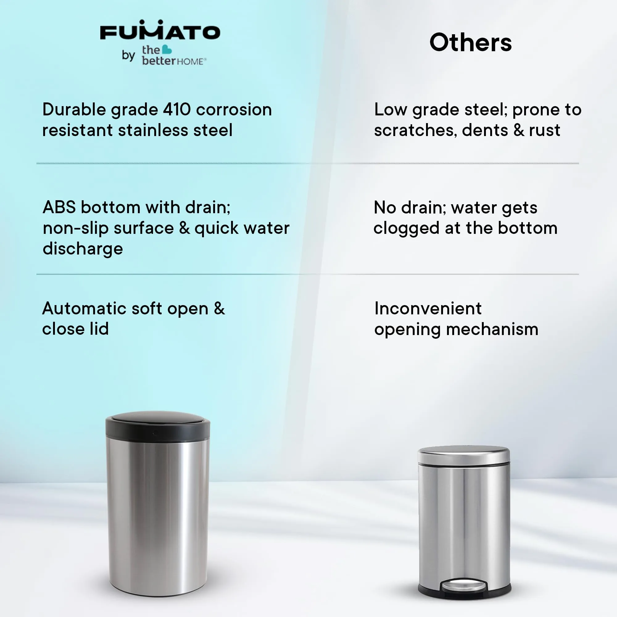 FUMATO 30L Dustbin For Kitchen | Dustbin For Bathroom | 50cm Automatic Smart Sensor Dustbin For Bedroom | Steel Dustbin With Lid | Dustbin For Office | Garbage Bin -Silver