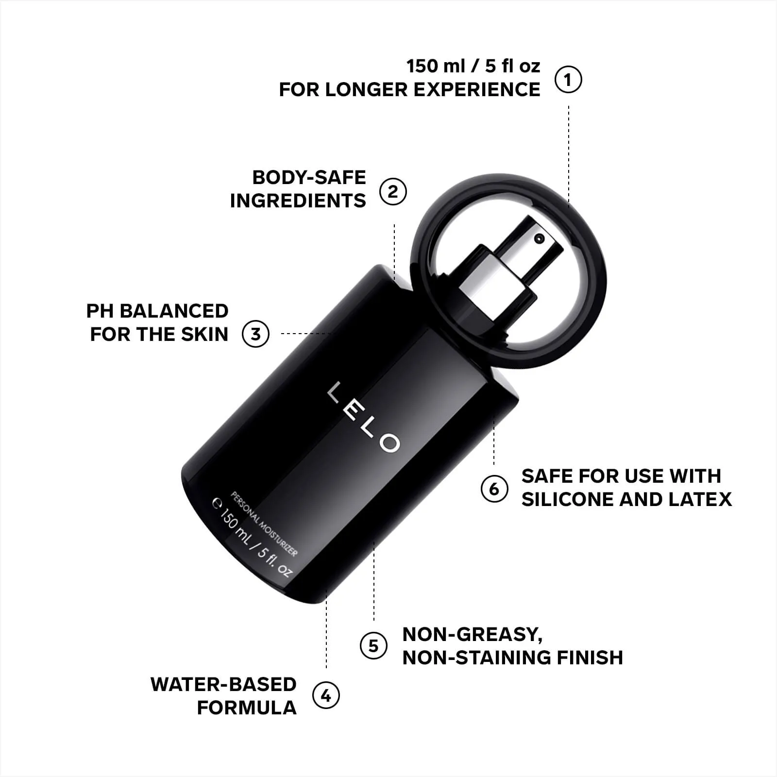 LELO Personal Moisturizer 5 fl oz Bottle