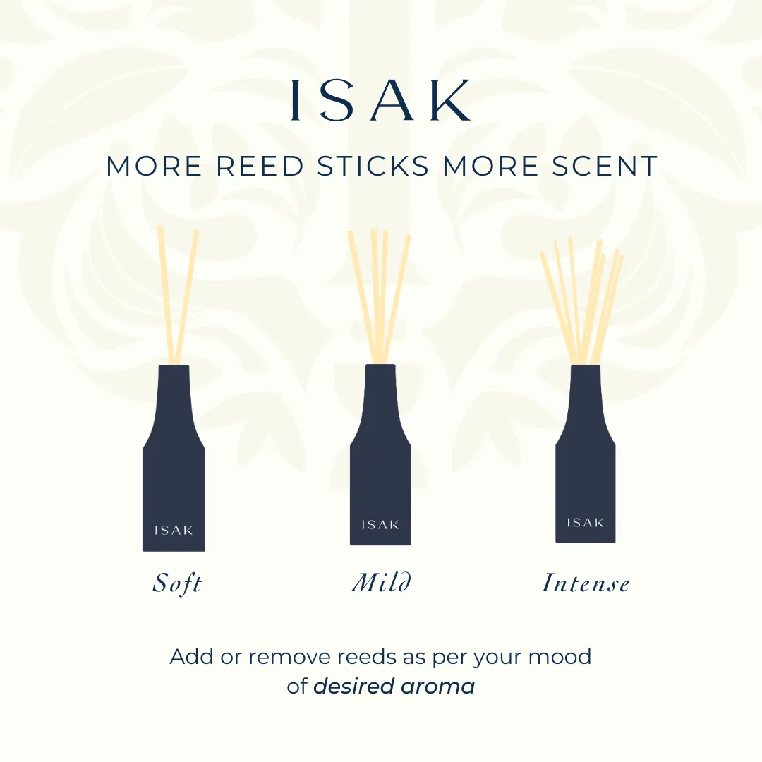 Wabi-Sabi Reed Diffuser